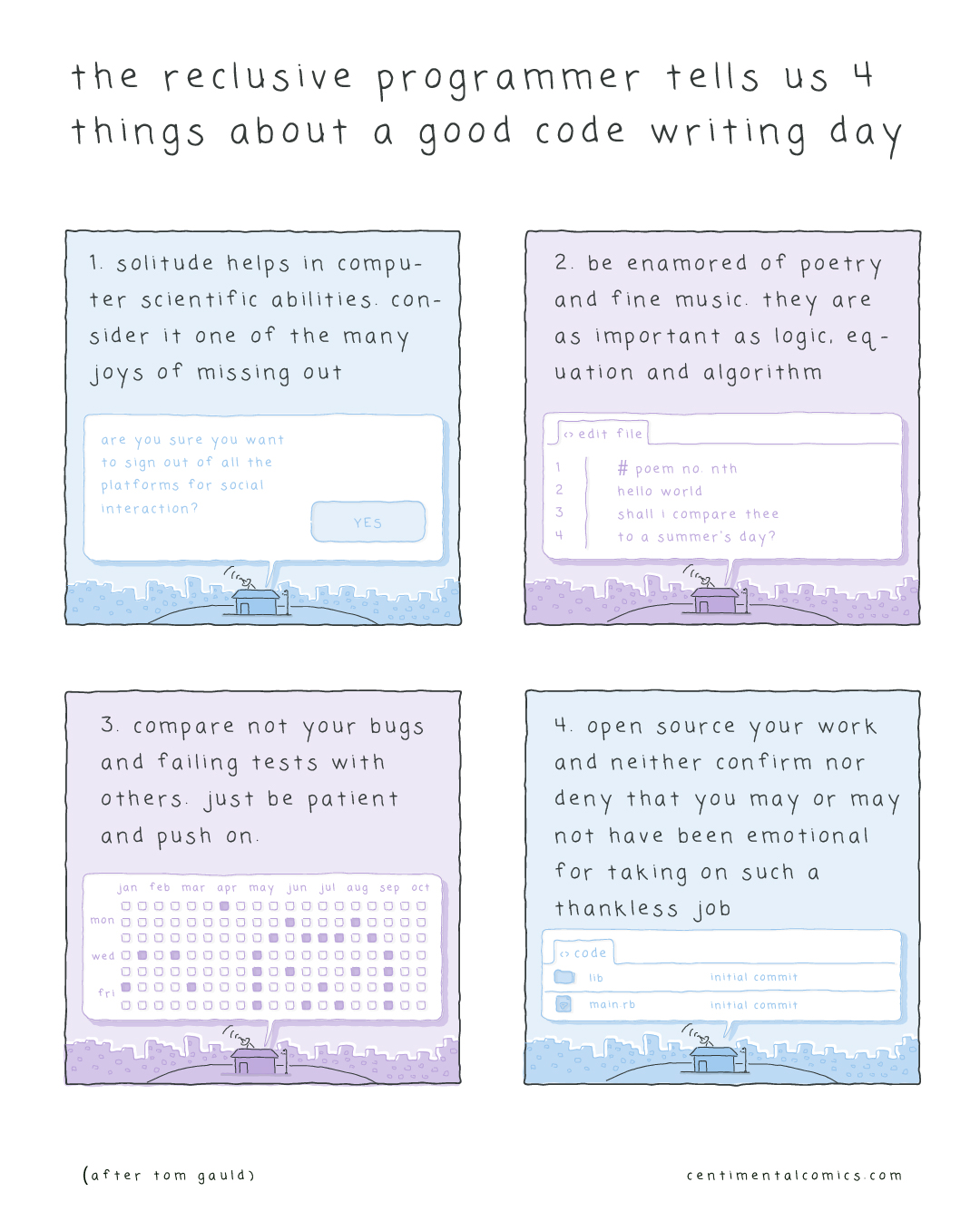 the reclusive programmer tells us 4 things about a good code writing day