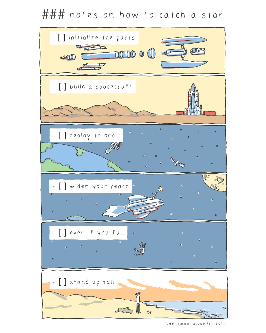 notes on how to catch a star