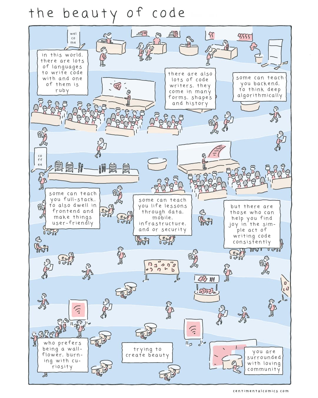 the beauty of code