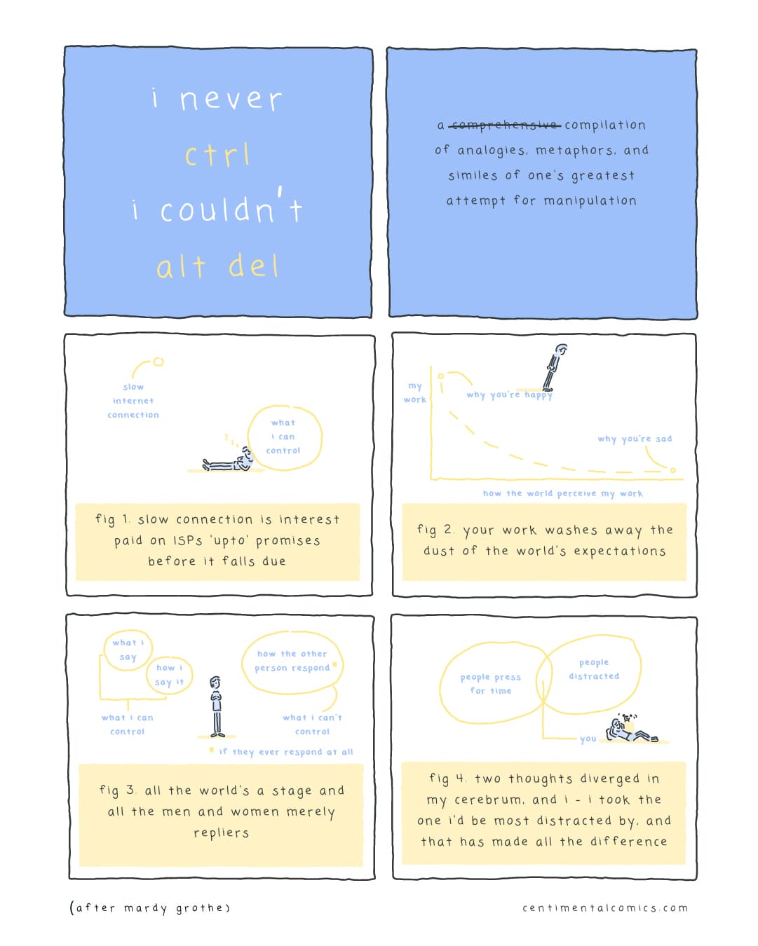 i never ctrl i couldn't alt del