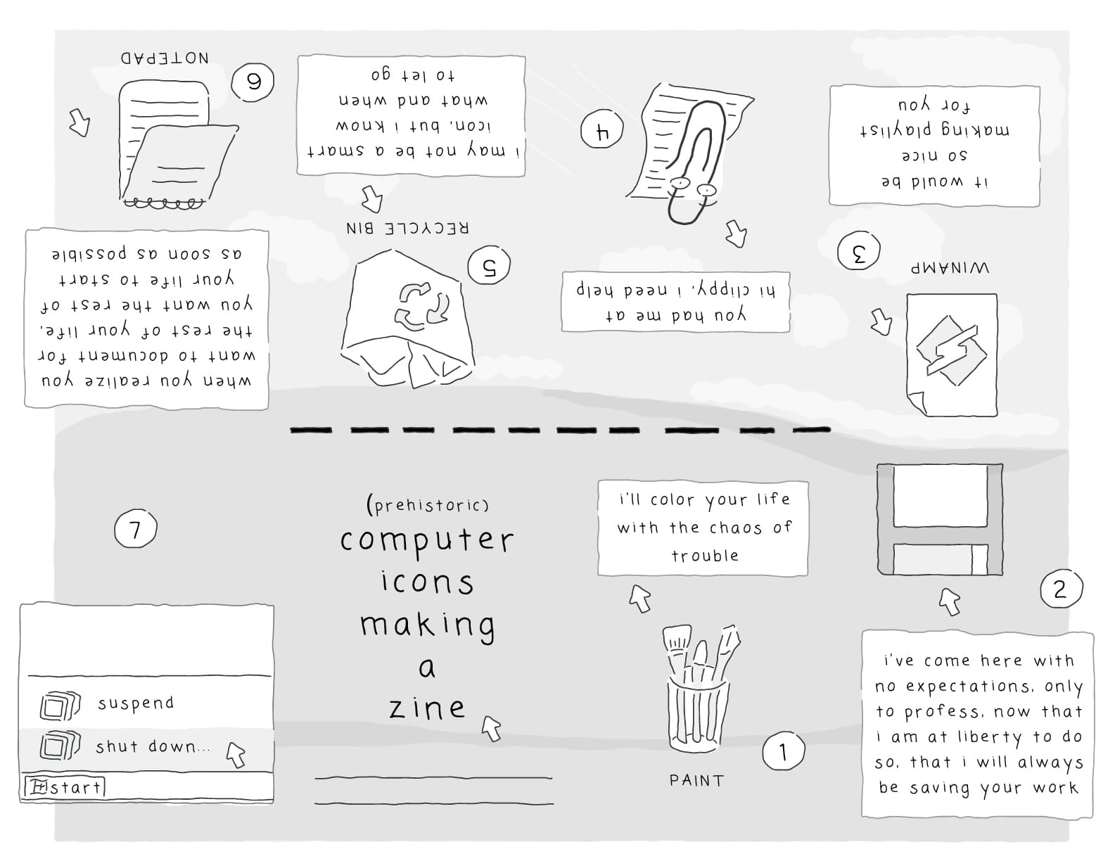 (prehistoric) computer icons making a zine