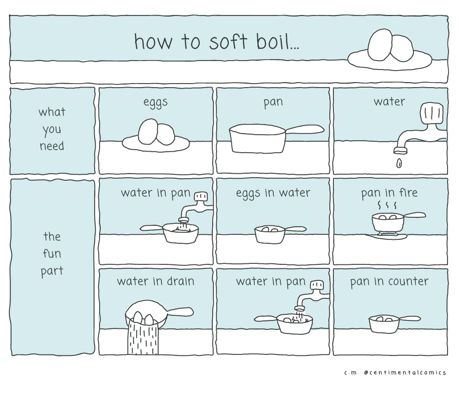 how to soft boil
