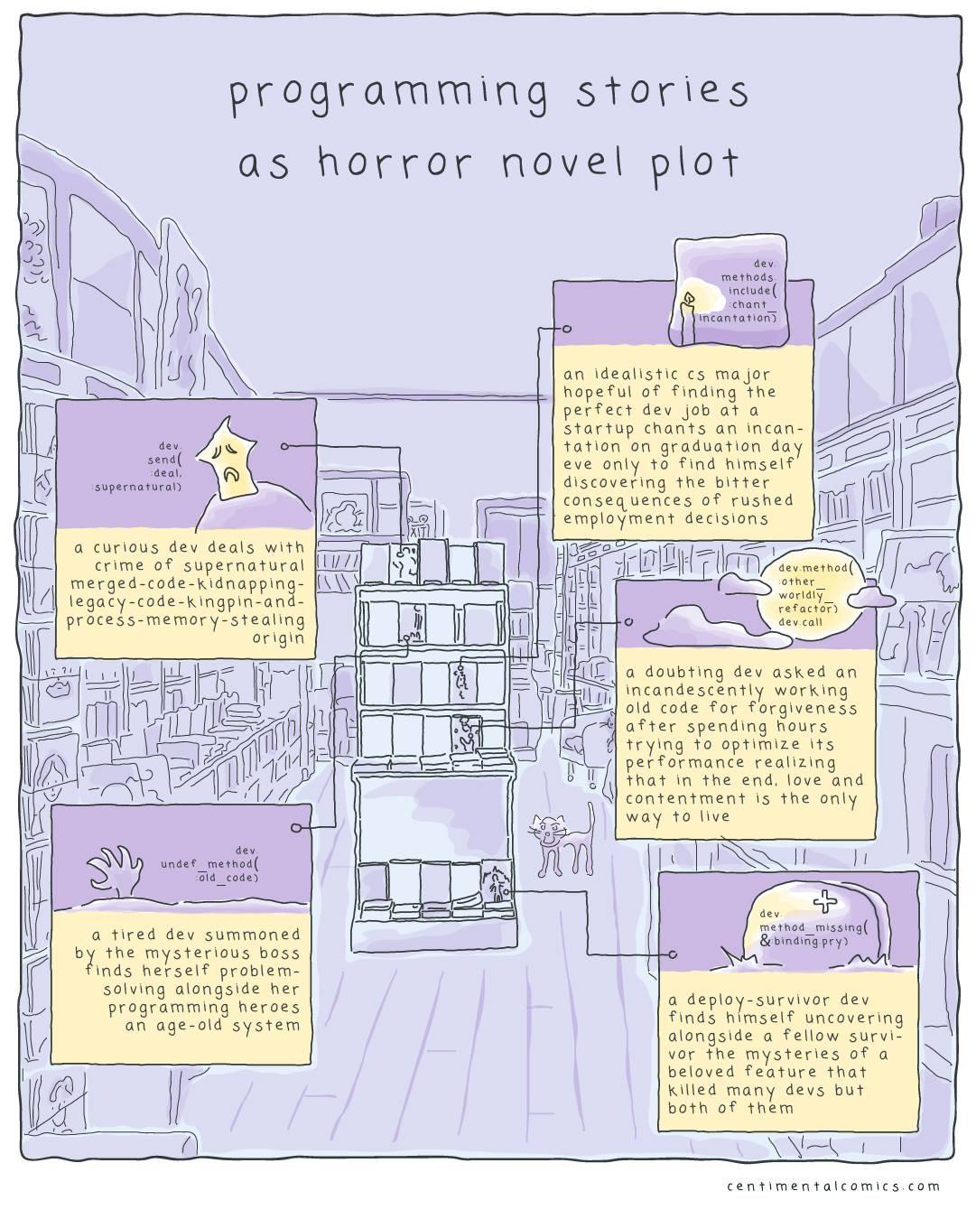 programming stories as horror novel plot
