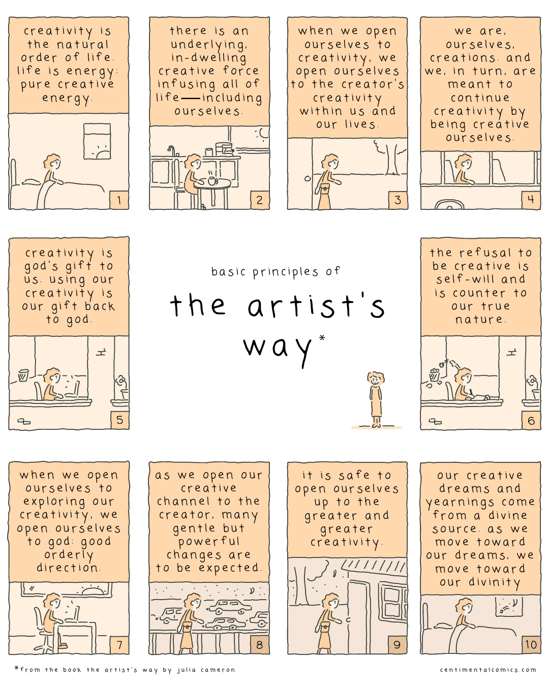 the artist's way
