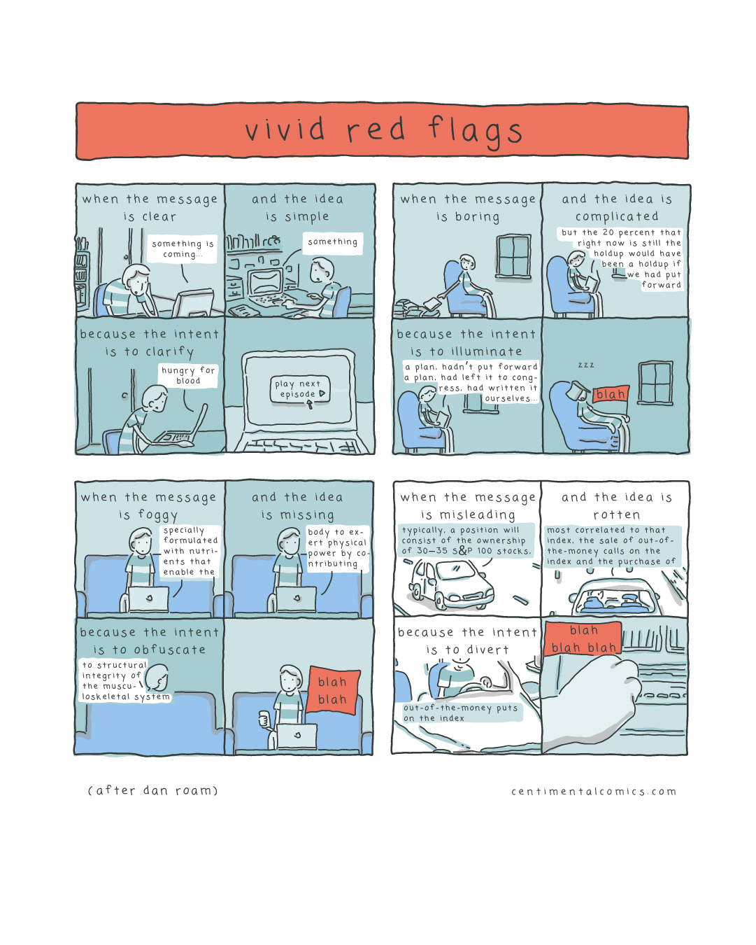 vivid red flags
